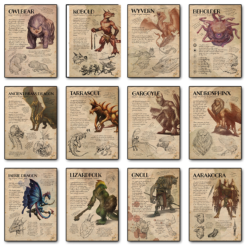 Retro Gaming Art - 1Pc Frameless Retro D&D Monster Manual