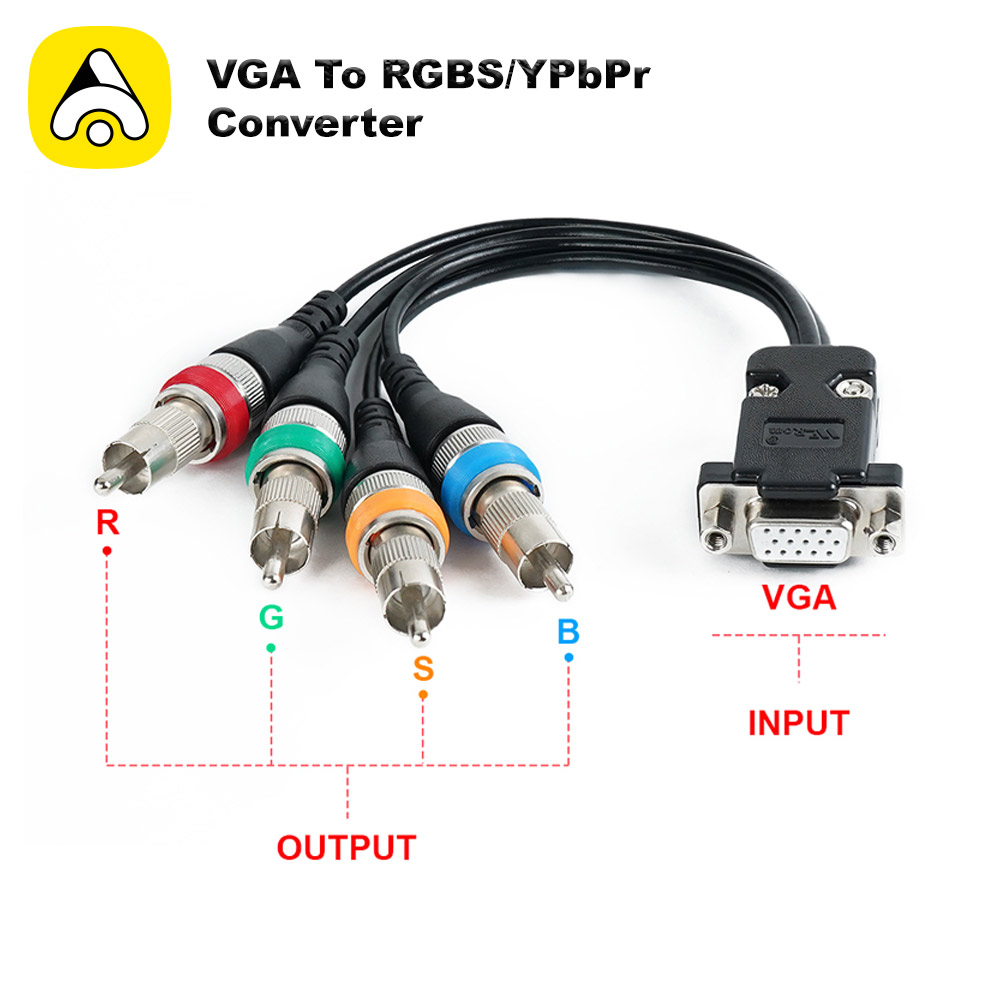 VGA To RGBS/YPbPr Converter Fo – Retro Gaming With Raspberry Pi Bewertung und Preis