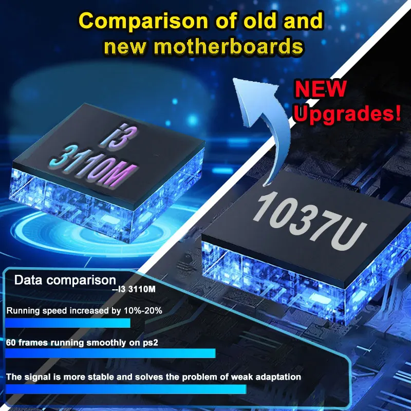 8G Ram 2T Rom New Upgrade Retr – Retro Gaming Batocera Bewertung und Preis