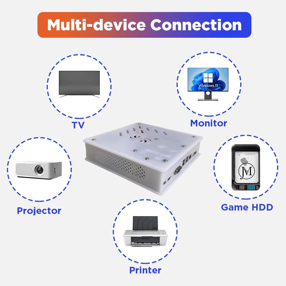 2026 New X8 Retro Game Console – Retro Gaming Batocera Bewertung und Preis
