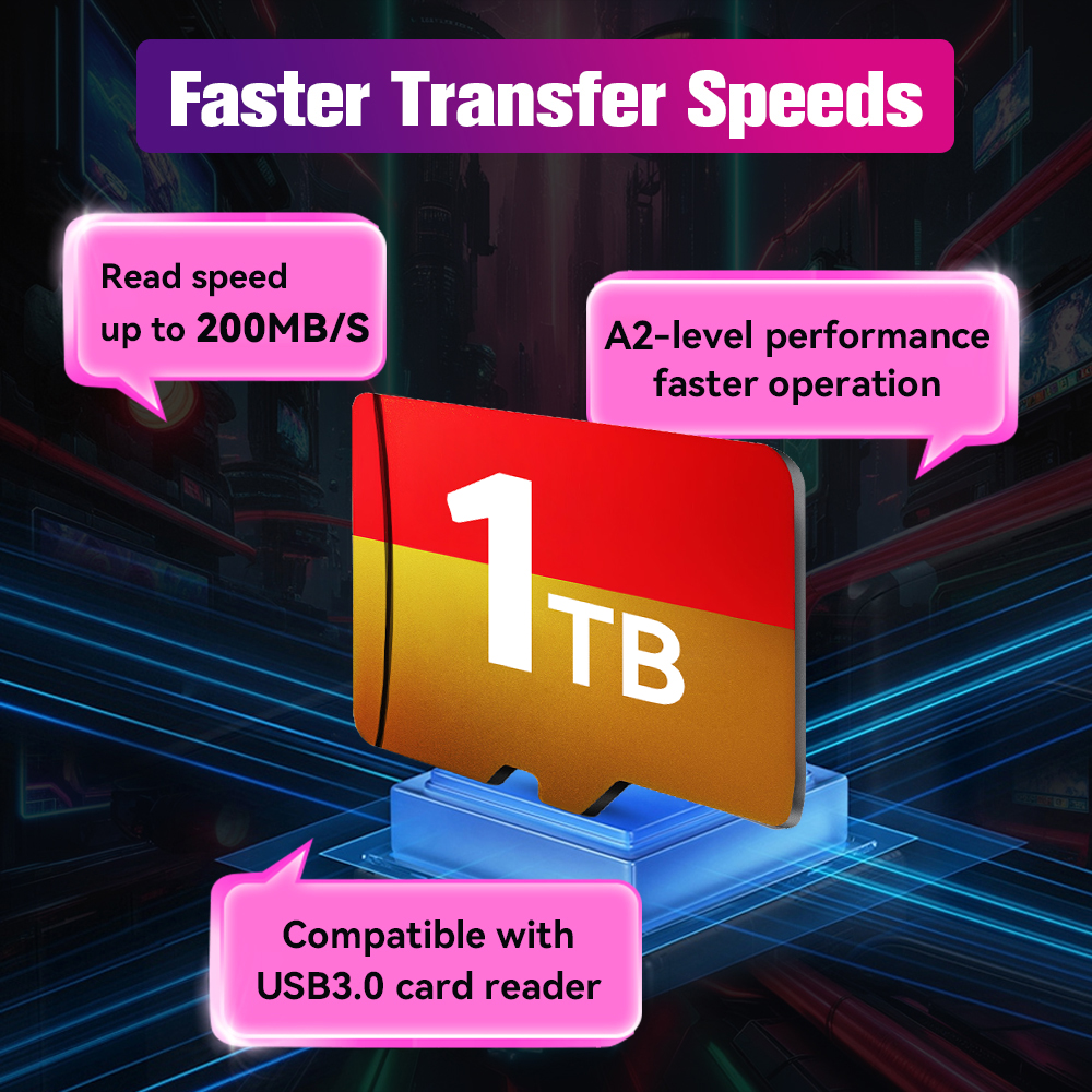1TB Gaming Card With 61000 Ret – Retro Gaming Batocera Bewertung und Preis