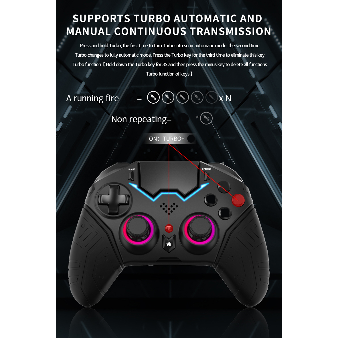 Wireless Controller For PS4 PS – Retro Gaming Vr Bewertung und Preis