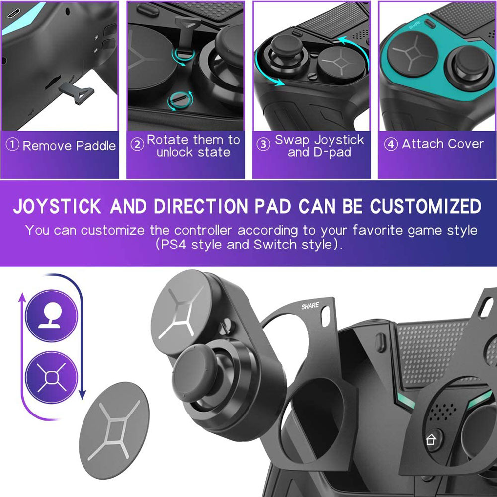 Controller For PS4 PS3 PS Play – Retro Gaming Vr Bewertung und Preis