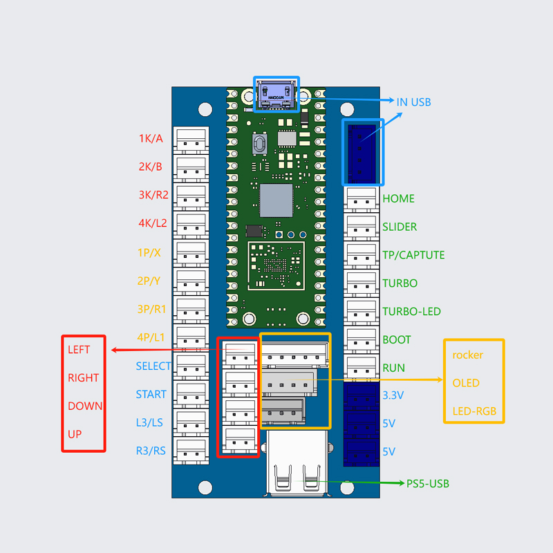 Copy Sanwa Arcade Game Diy Kit – Retro Gaming With Raspberry Pi Bewertung und Preis